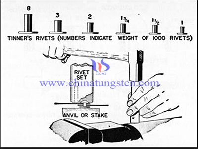 Tungsten Bucking Bar Resim