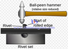 Tungsten Bucking Bars Image