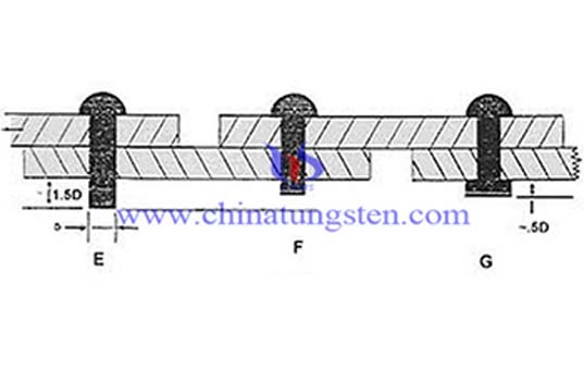 Tungsten Alloy Rivet Bar Picture