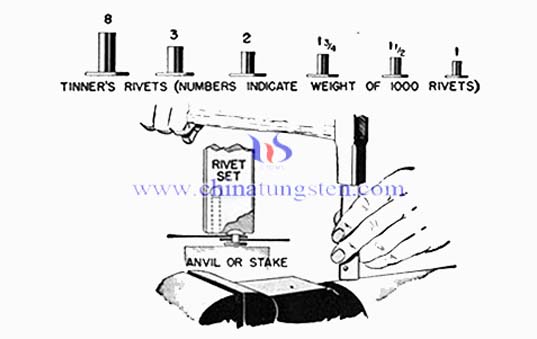 Rivet Picture Rivet Picture
