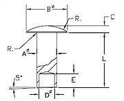 Tungsten Bucking Bars Foto